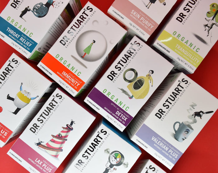 All Products